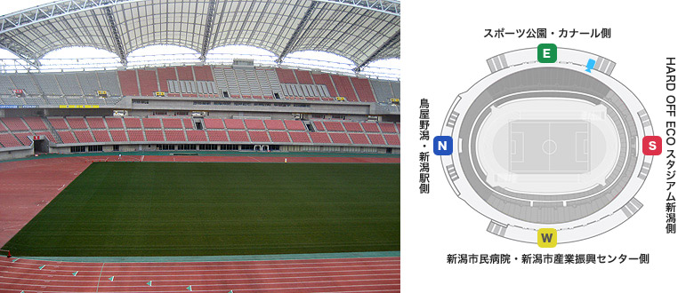 座席案内 スタンド案内 デンカビッグスワンスタジアム 座席案内 スタンド案内 デンカビッグスワンスタジアム